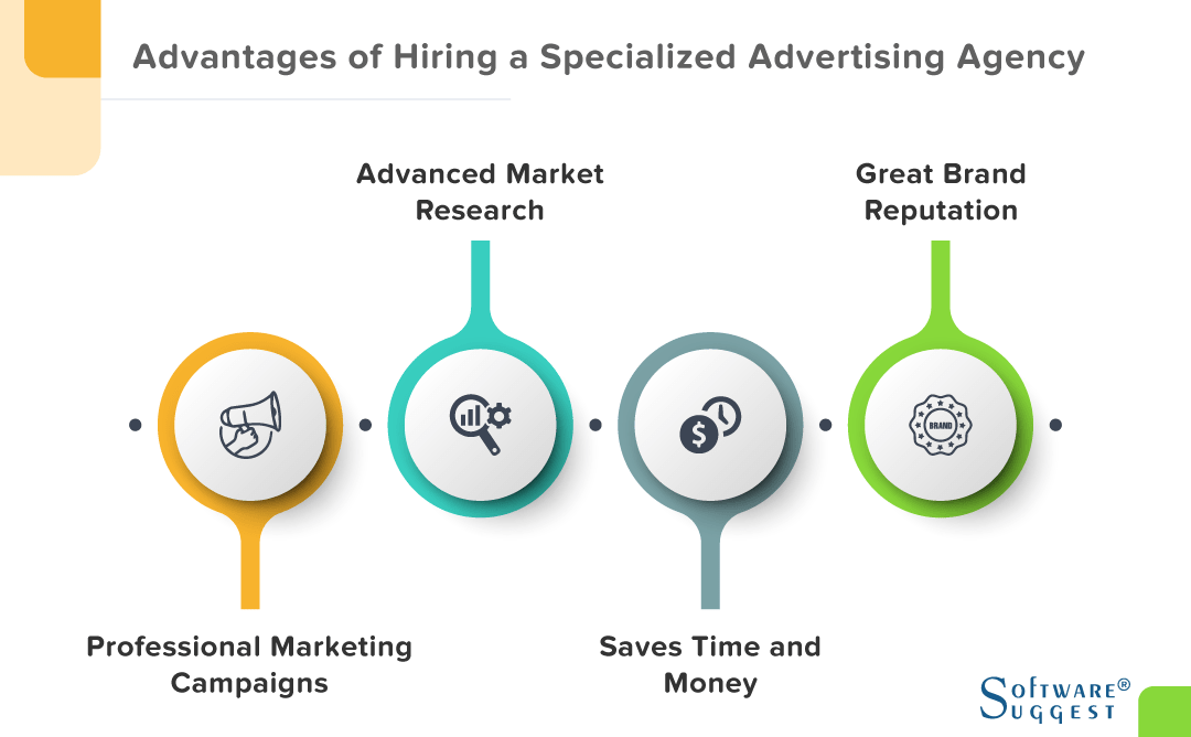 advantage of hiring advertise agency