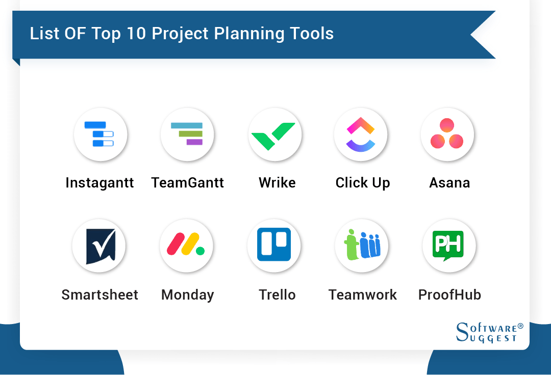 top 10 project planning tools