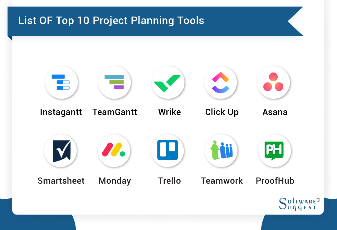 pdf-project-schedule-planning-tools-and-techniques-gaurav-nemade