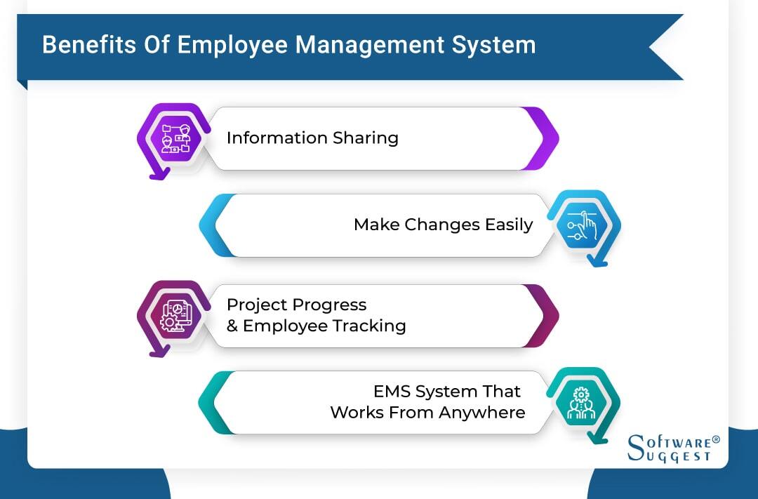 20-best-employee-management-system-software-in-2023