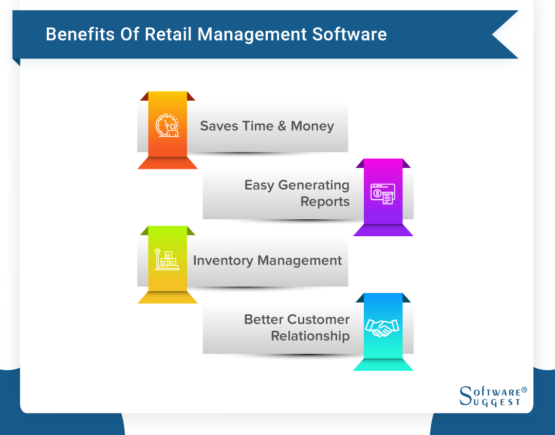 Best Retail Software in 2022 Reviews Free Demos and Pricing (2022)