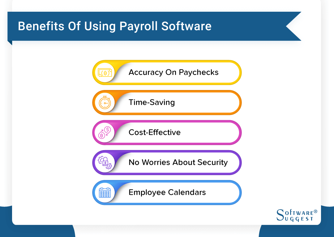 2017 ezpaycheck payroll software for small businesses