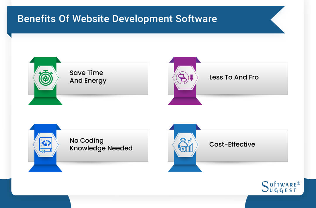 20 Best Website Development Tools for Developers in 2025