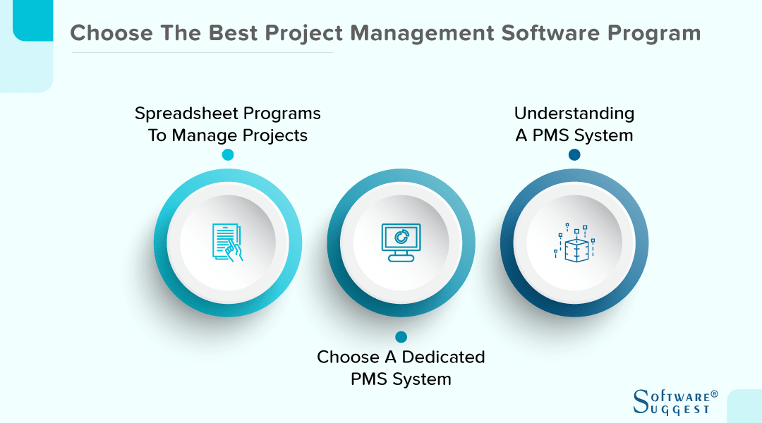 the best free project management software