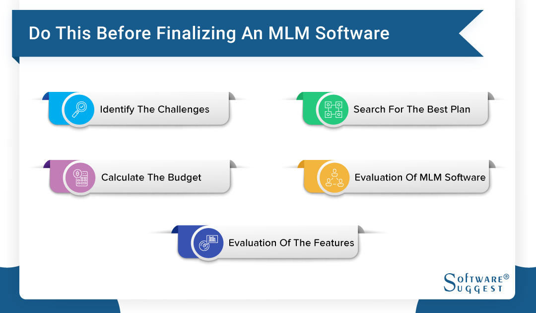 20 Best MLM Software in India for Network Marketing Companies