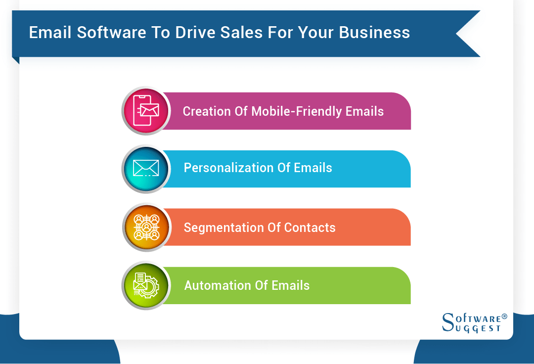 on premise email marketing software on premise email marketing software