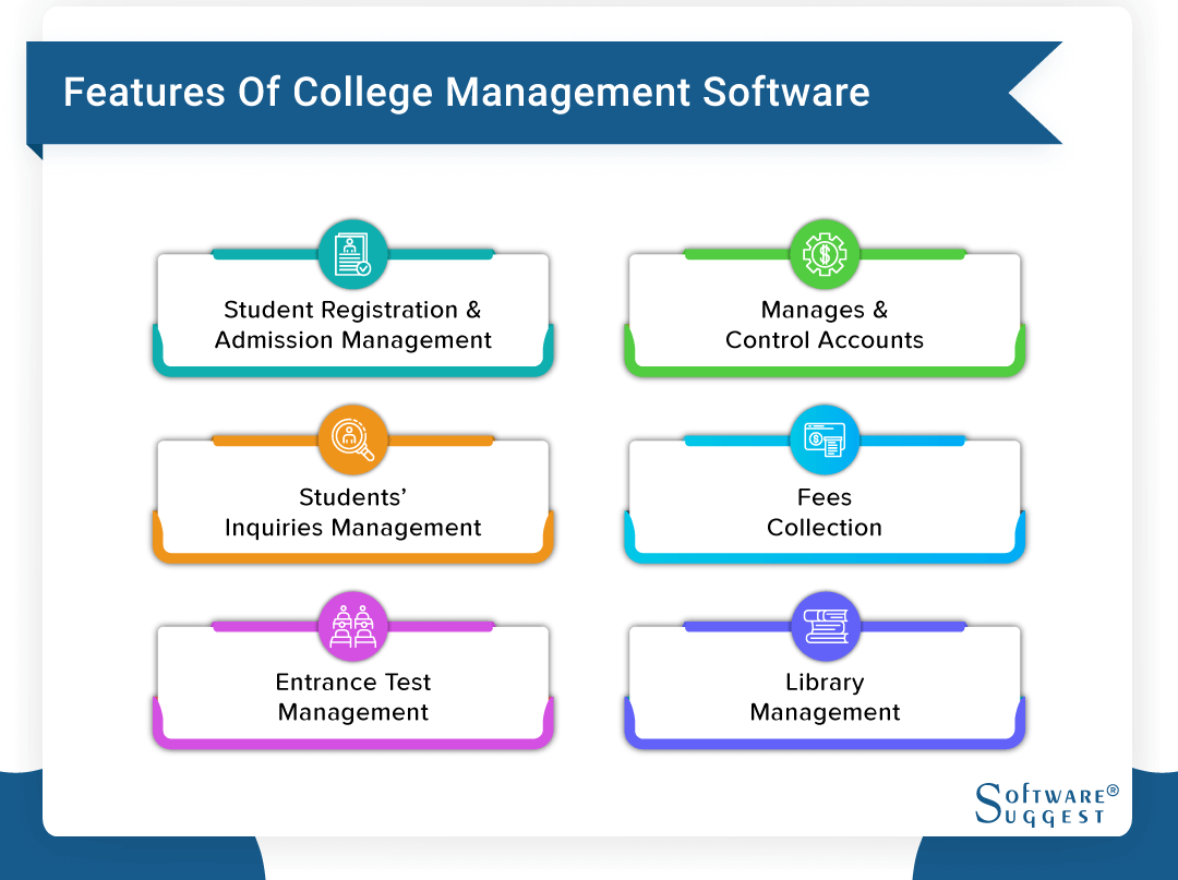 features of college managmenet system