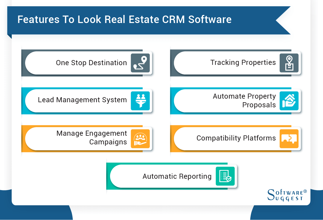 free real estate crm software