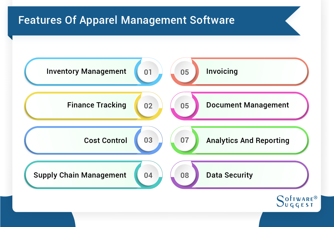 Apparel Management Software - சாப்ட்வேர் கடை
