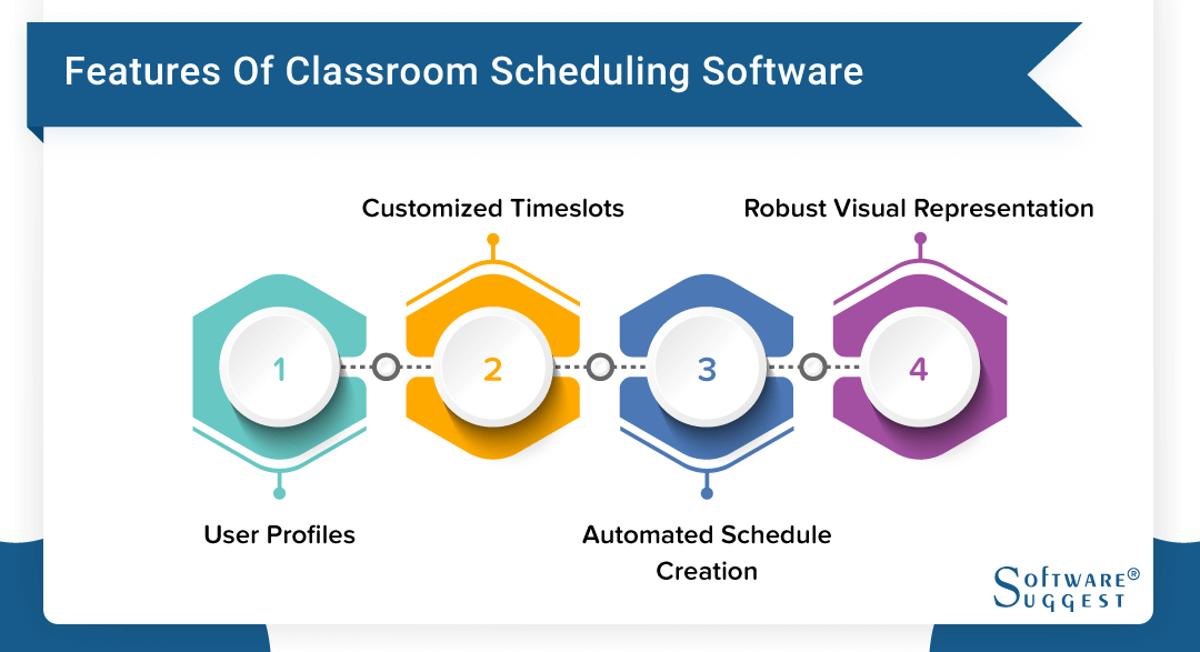 school class scheduling software free