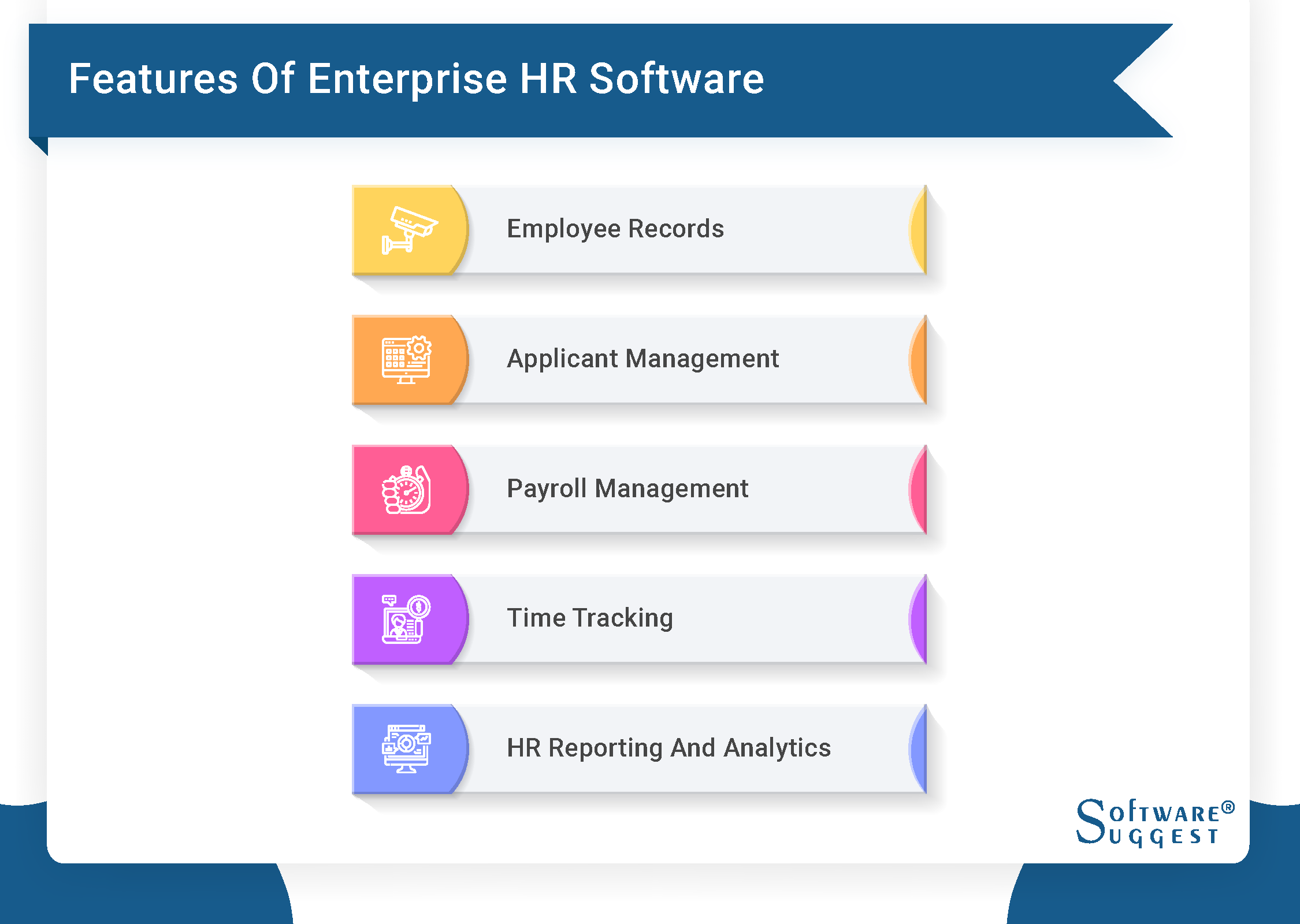 25 Best Enterprise Hr Software In 2021 Get Free Demo