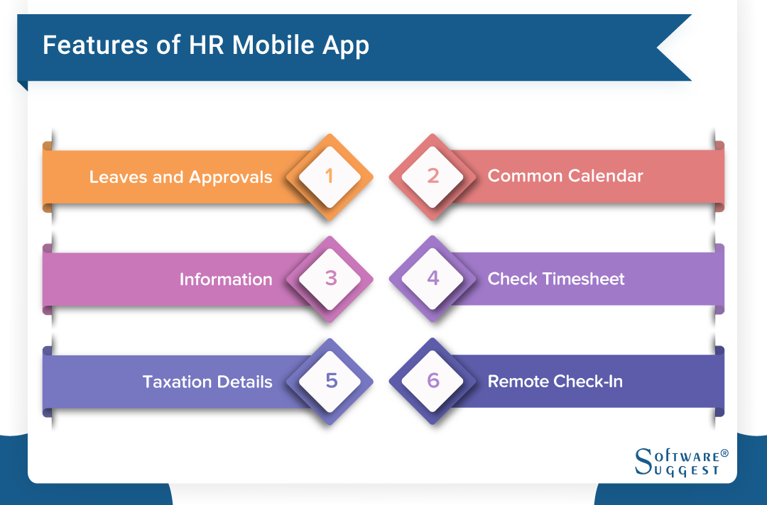 20 Best HR Apps for Your Business in 2024