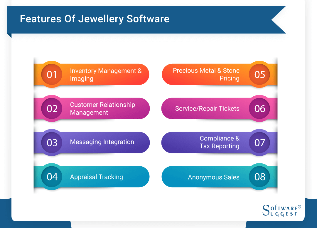 Best Jewellery Billing Software to Manage your Jewellery Showroom