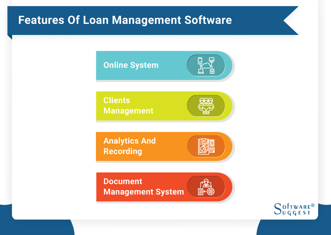 literature review on loan management system