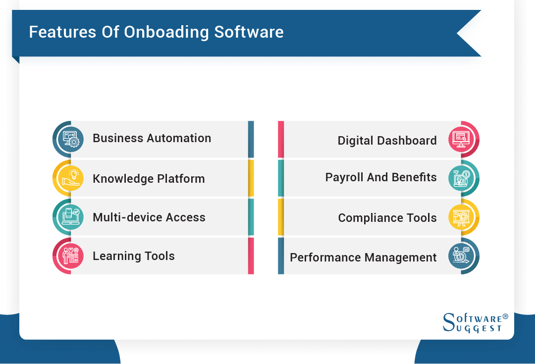 25 Best Employee Onboarding Software and Tools in 2020