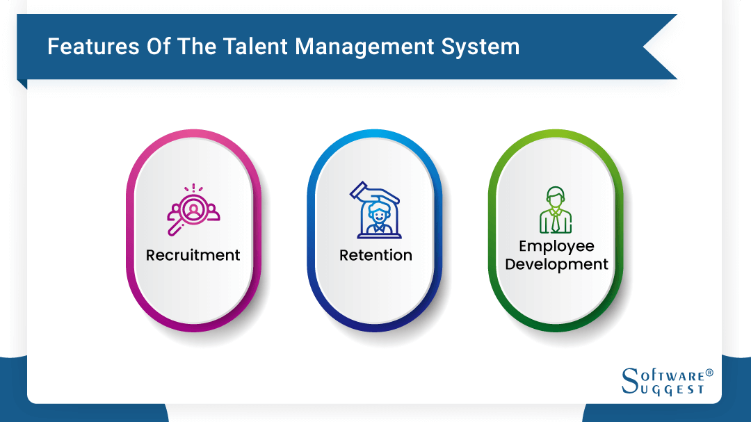 One Talent System Who Is Included In Talent Management System? – DYBNE