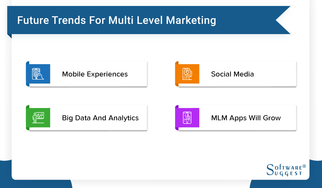 Best MLM Software in India Reviews of Multi Level