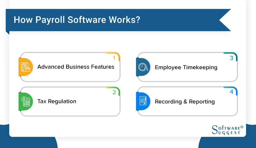 best free payroll software for mac