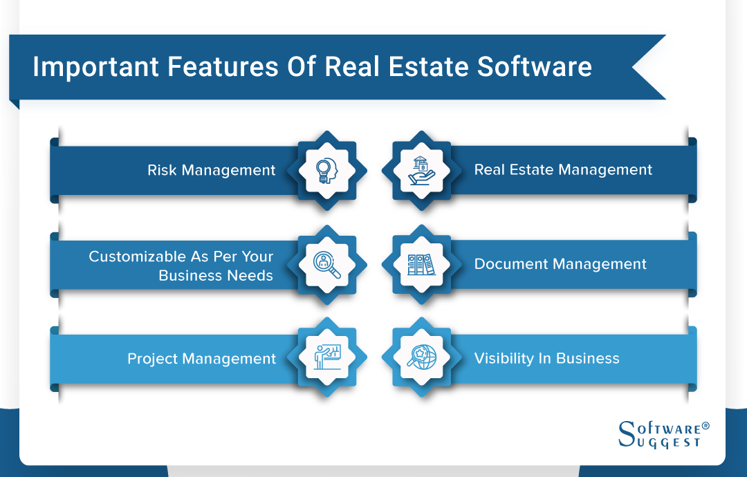 features of real estate software