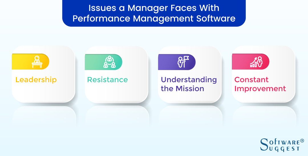 Best Performance Management System And Software In India For