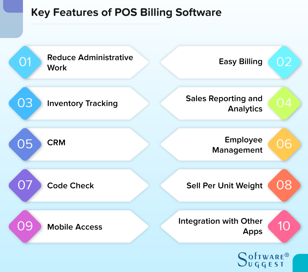 Top 20 POS Billing Software in India Get Free Demo Now