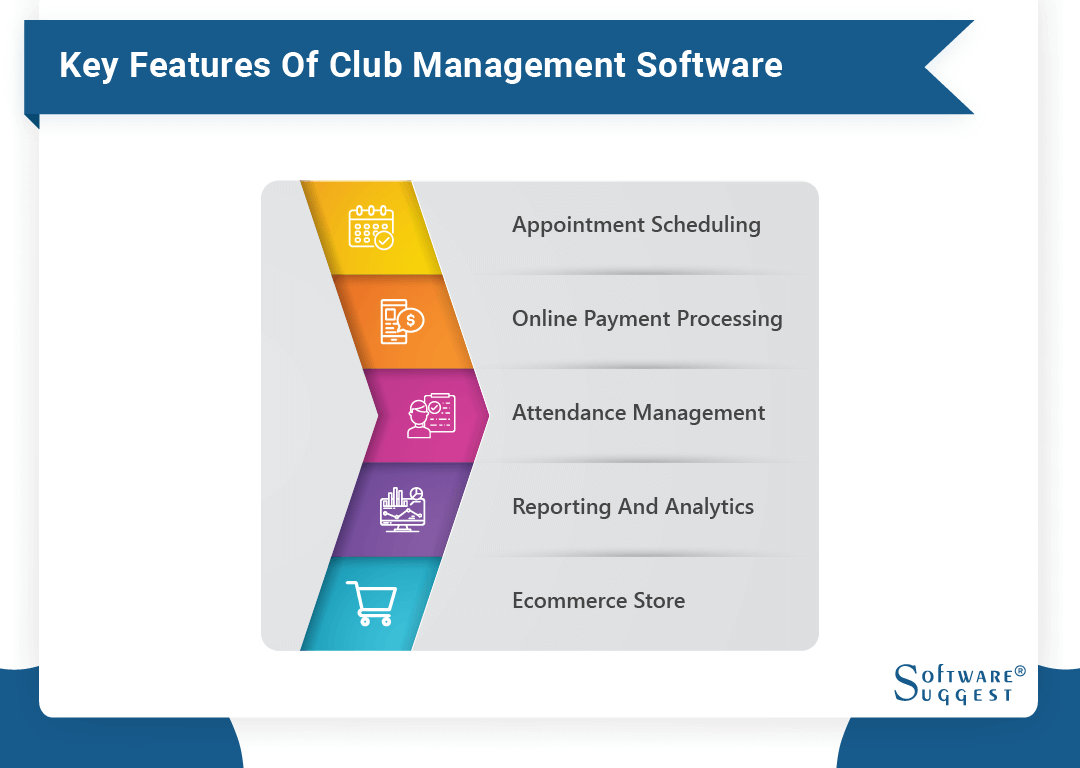 20 Best Club Management Software in 2024