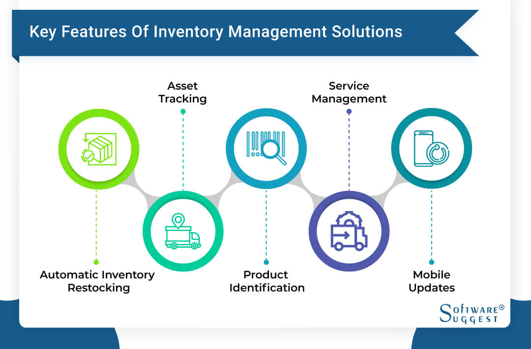 system inventory software