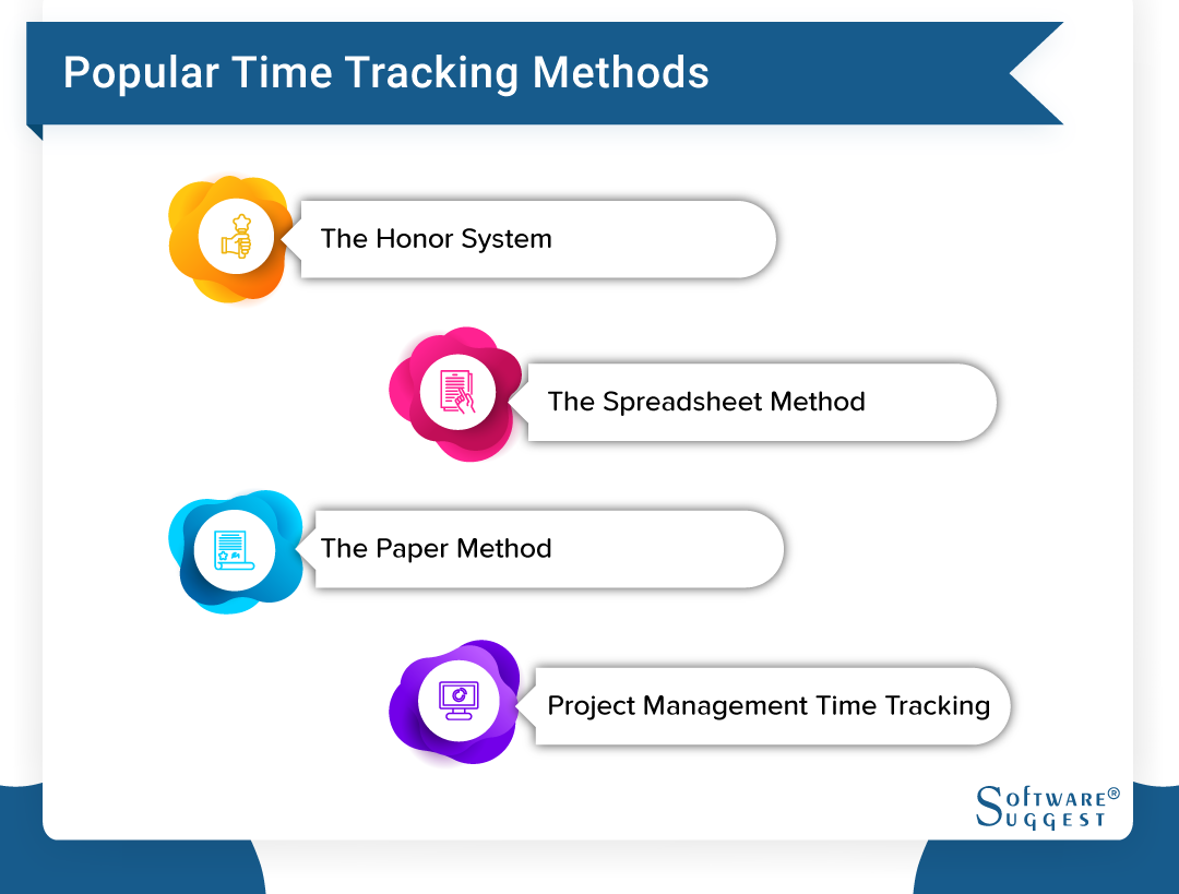 Best Time Tracking Software in 2021 Latest Reviews and Pricing