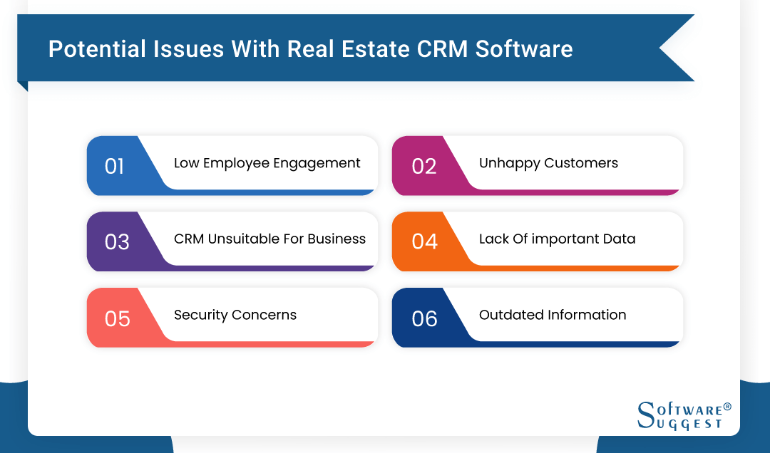 25 Best Real Estate Crm Software System In 2021 Get Free Demo