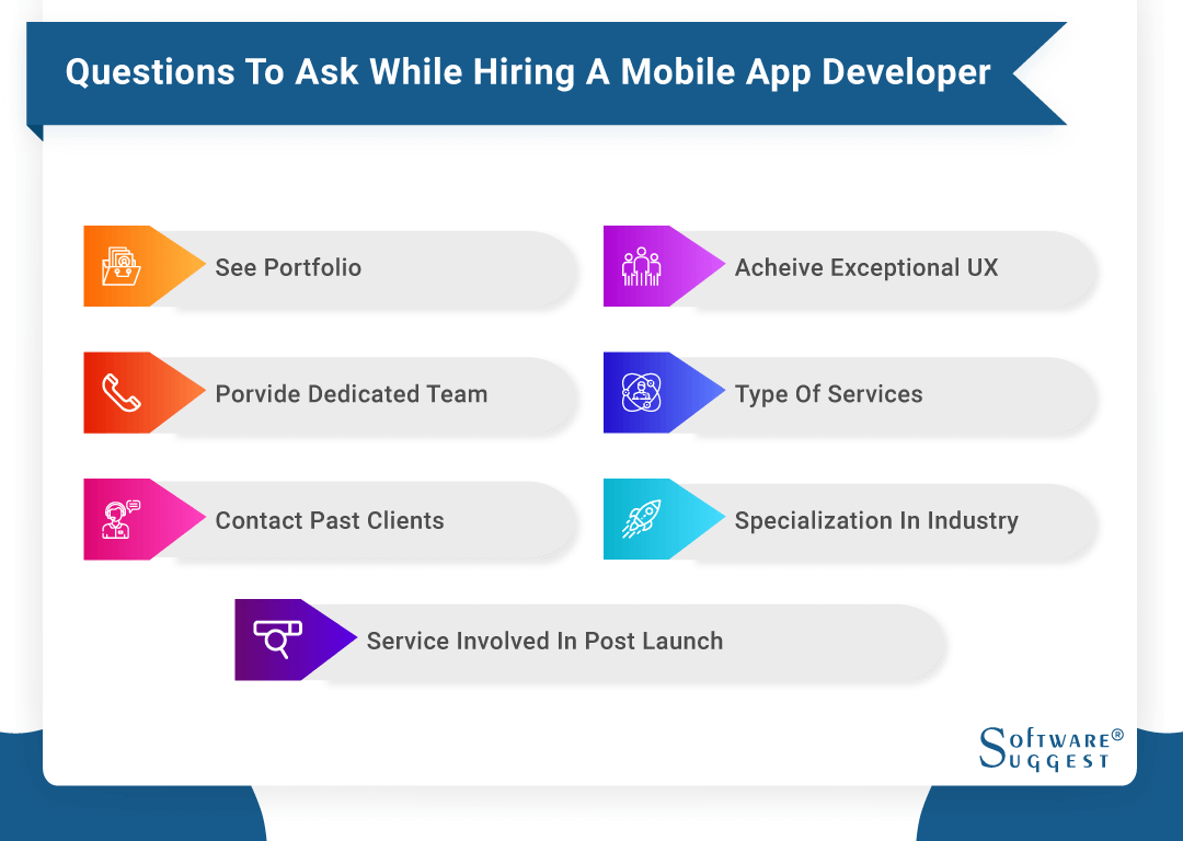 Key Questions You Should Ask While Hiring Mobile App Developer