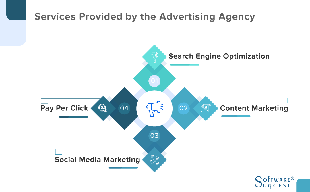 top-20-advertising-agencies-in-india-for-2024