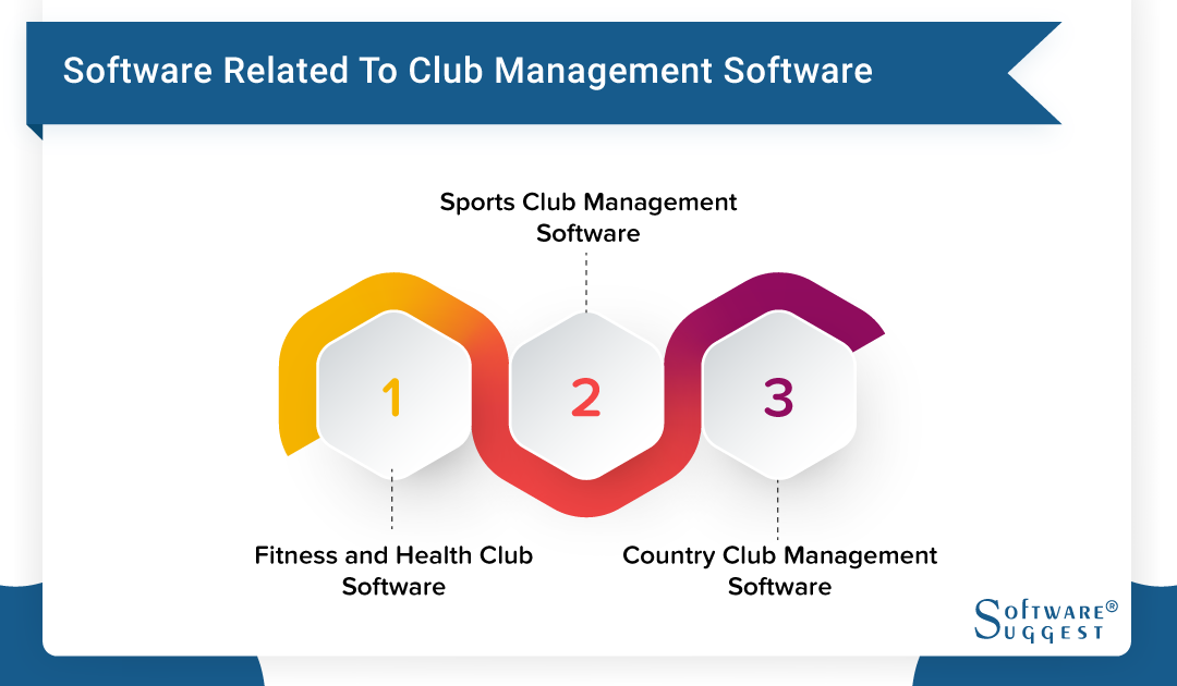 The Simple Sports Club Management Software