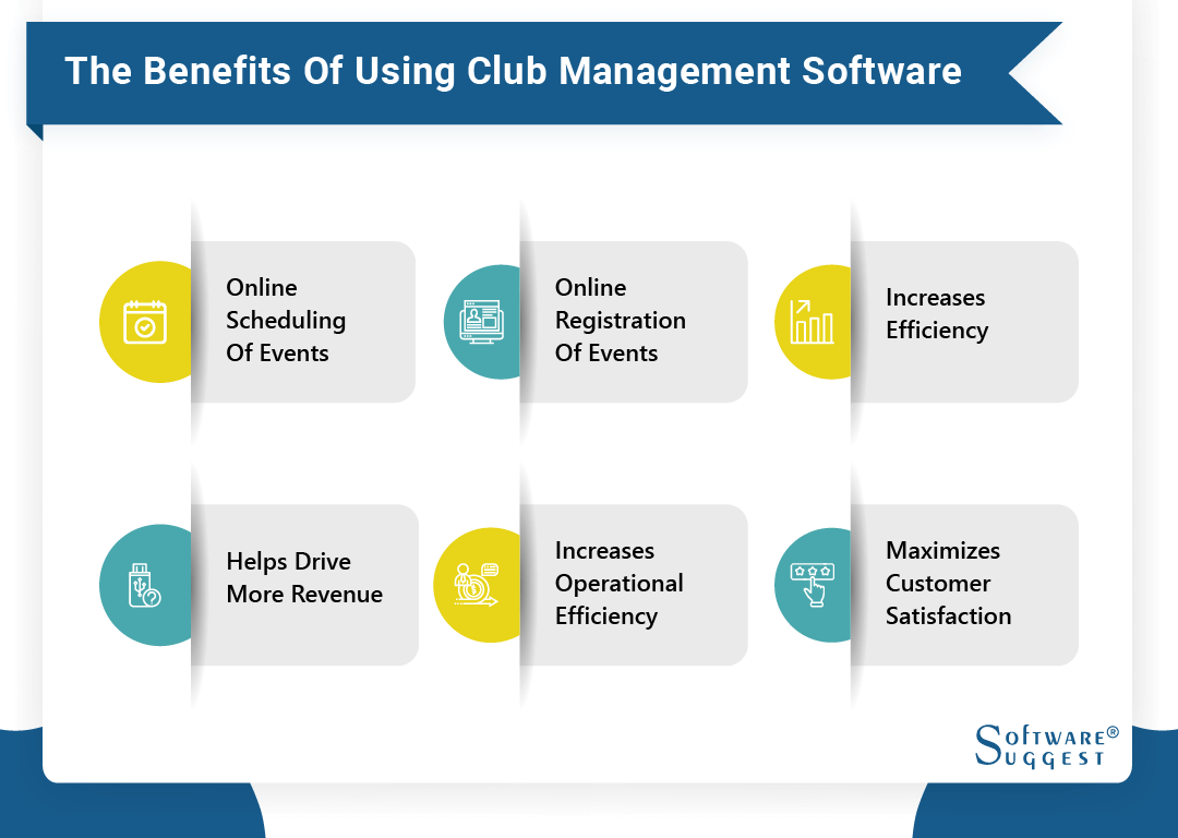 20 Best Club Management Software in India for 2023