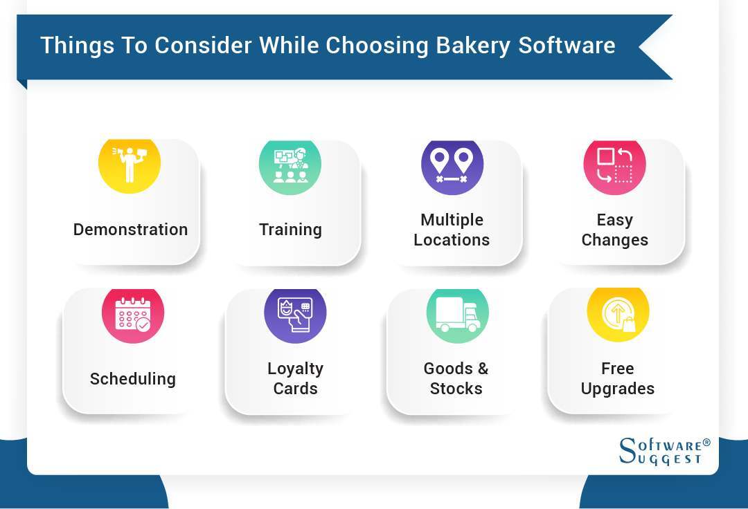 best invoice software for bakeries