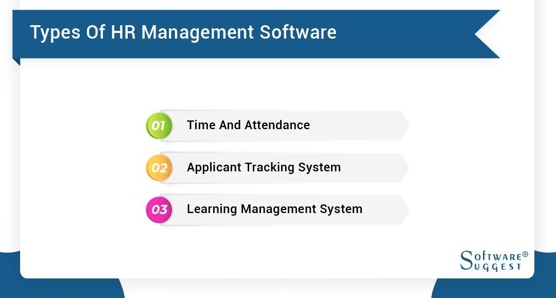 Types Of Hr Software