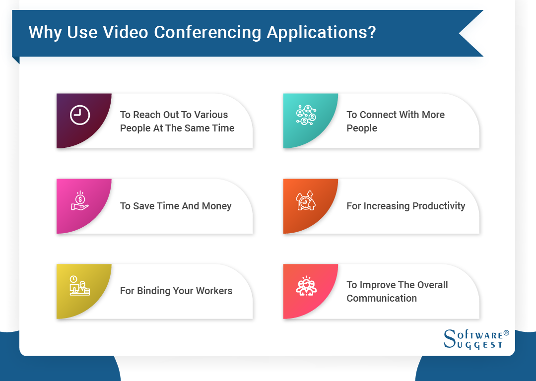 Best Video Conferencing Software Platforms for 2022