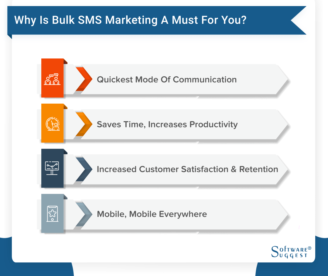 reseller bulk sms reach customers in the most immediate, personal, direct