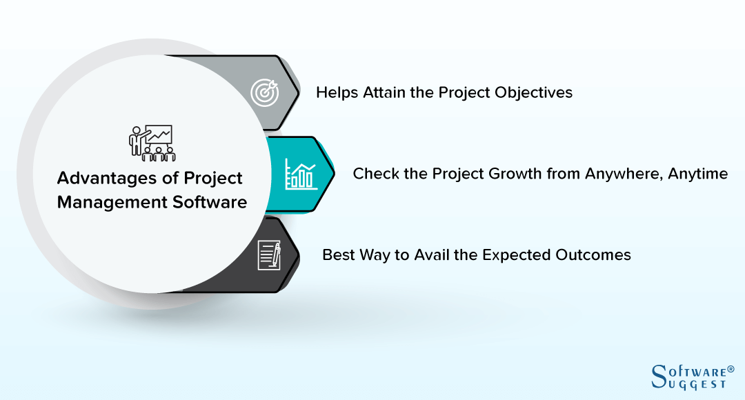 20-best-project-management-software-in-india-for-2023