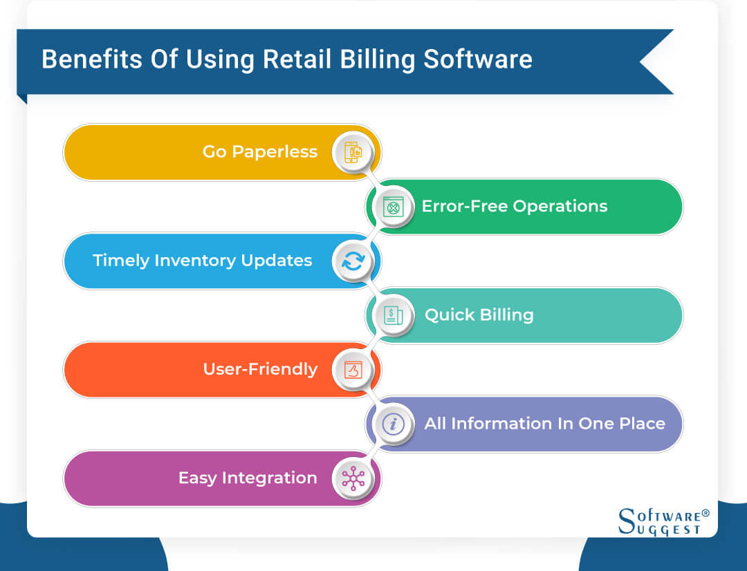Best Retail Billing Software in India for 2025 - Get Free Demo