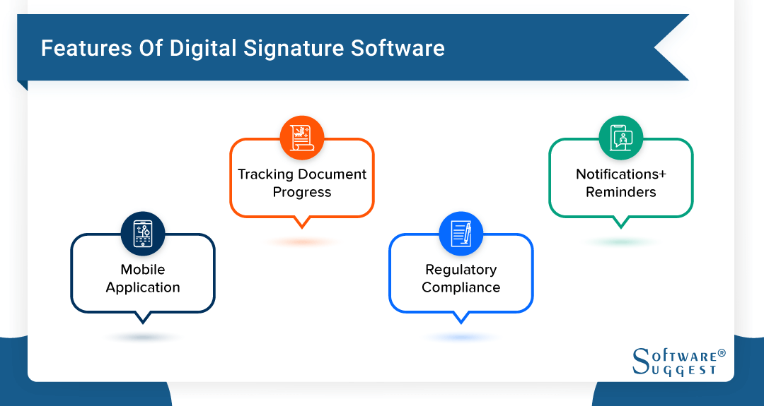 List Of Digital Signature Software And Tools Reviews And Pricing