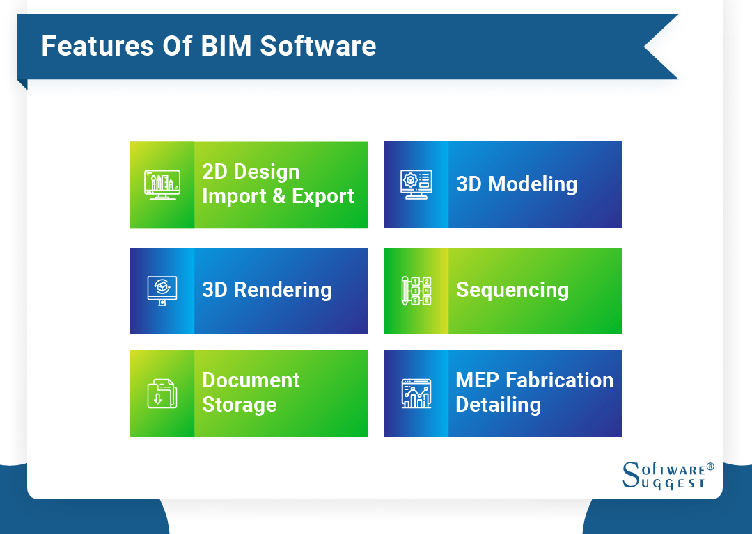 Best Bim Software In 2023 Updated Bim Software List