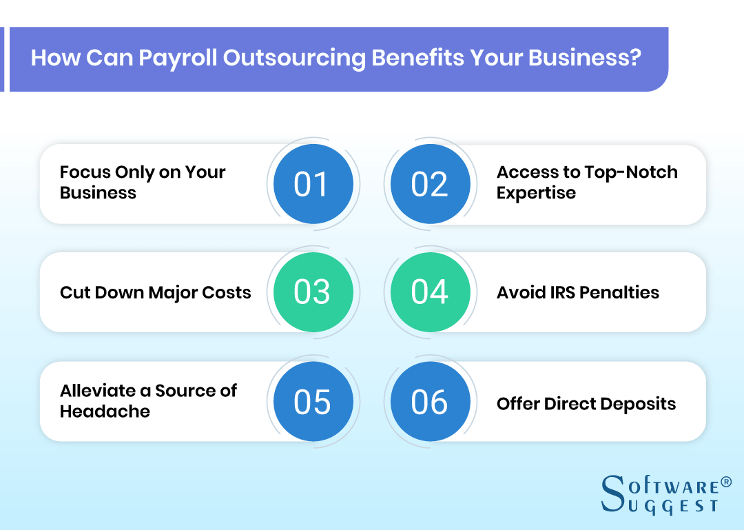 Payroll Outsourcing Services In India Payroll Service Providers