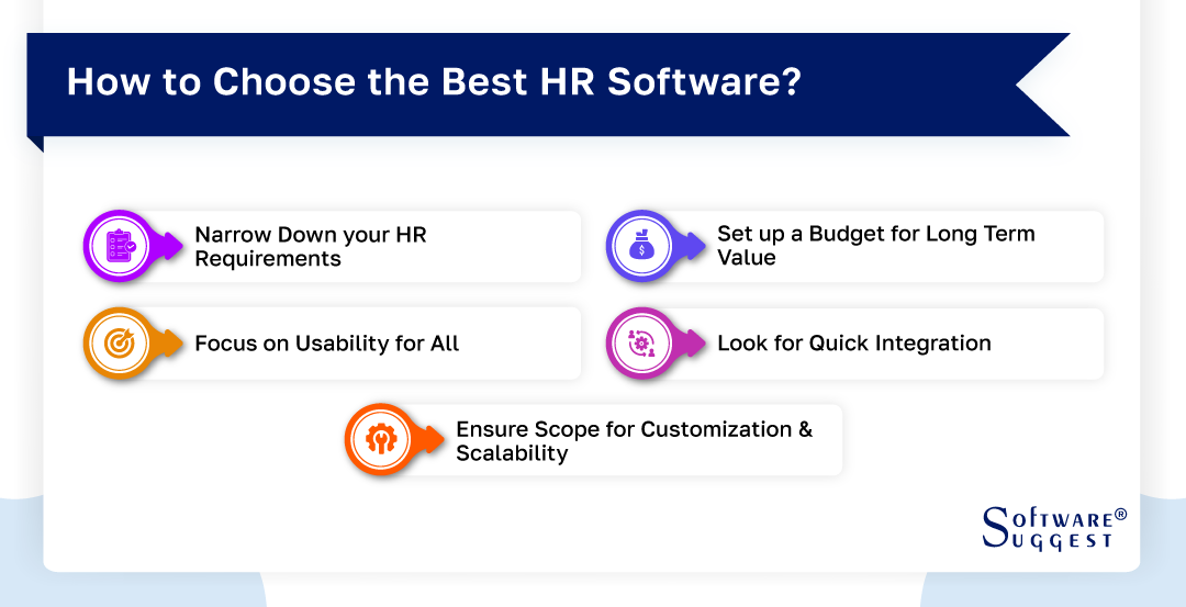 20 Best HR Software for HR Managers in India for 2025
